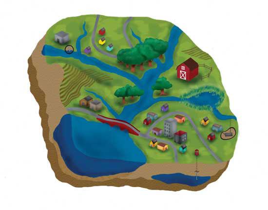 This watershed diagram shows how water runs downhill. Making changes on the land keeps pollutants from rural and urban areas from washing into our water.